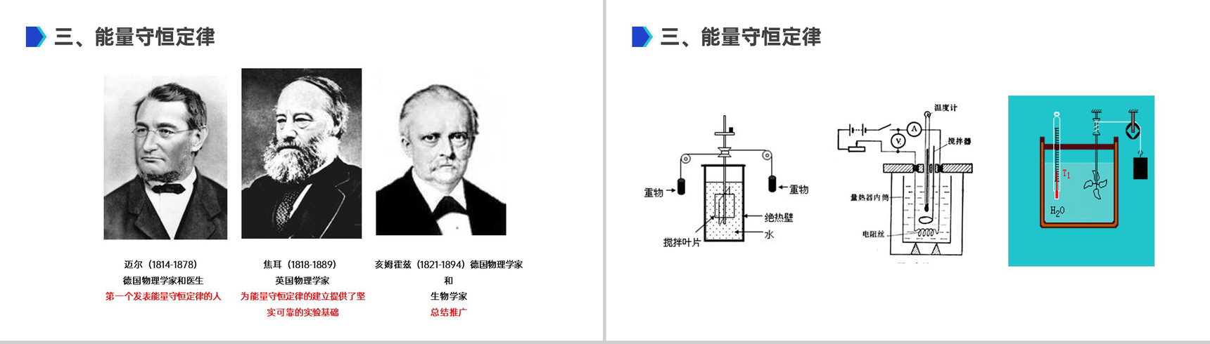 《能量守恒定律与能源》人教版必修高一物理精选PPT课件-6