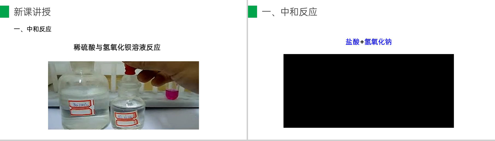 《酸和碱的中和反应》九年级初三下册PPT课件（第10.2.1课时）-3