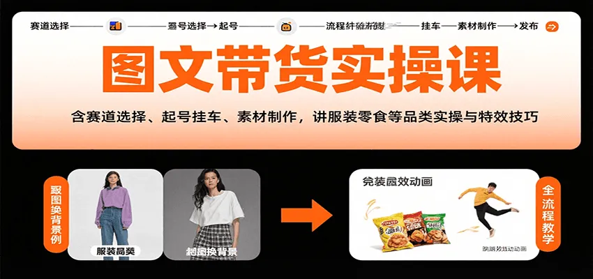 图文带货实操课，含赛道选择、起号挂车、素材制作，讲服装零食等品类实操与特效技巧-网亿资源平台