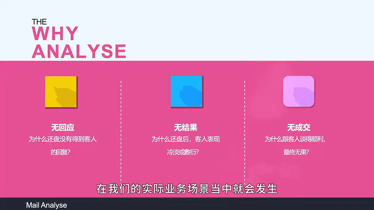 Aba老师·2025年入局外贸必看课程-网亿资源平台