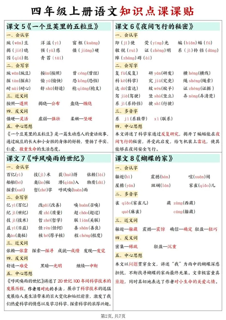 四上语文知识点课课贴7页-网亿资源平台