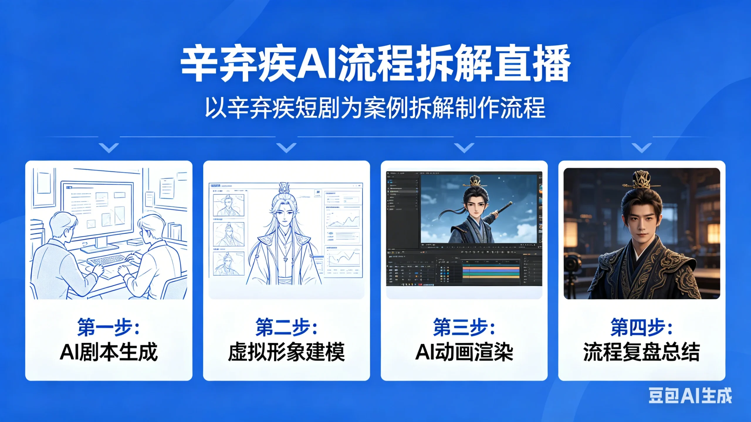 【精】辛弃疾AI流程拆解直播，以辛弃疾短剧为案例拆解制作流程-网亿资源平台