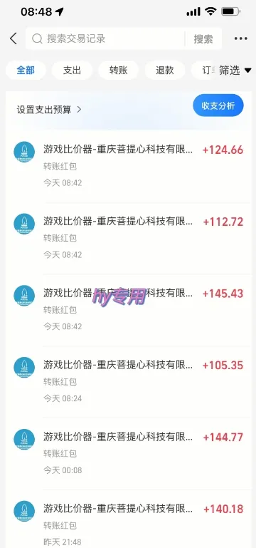 游戏全自动搬砖项目，全自动操作，日收益1k+，无门槛简单上手【揭秘】-网亿资源平台