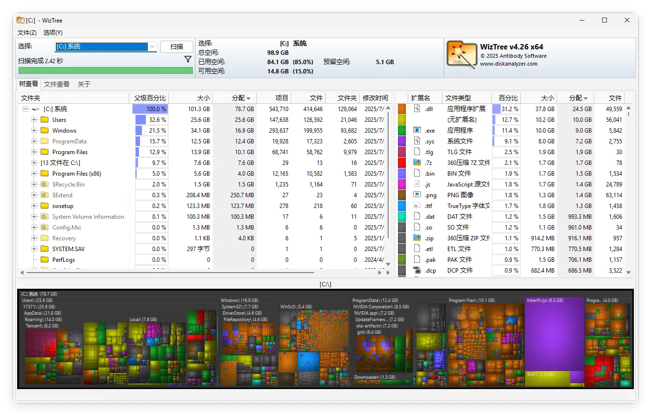 WizTree磁盘分析工具v4.2.8便携版-网亿资源平台