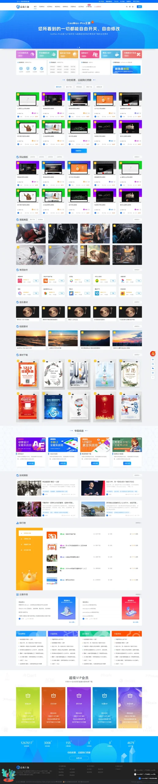 WordPress 资源展示型下载类主题 CeoMax-Pro_v7.6 开心版-网亿资源平台