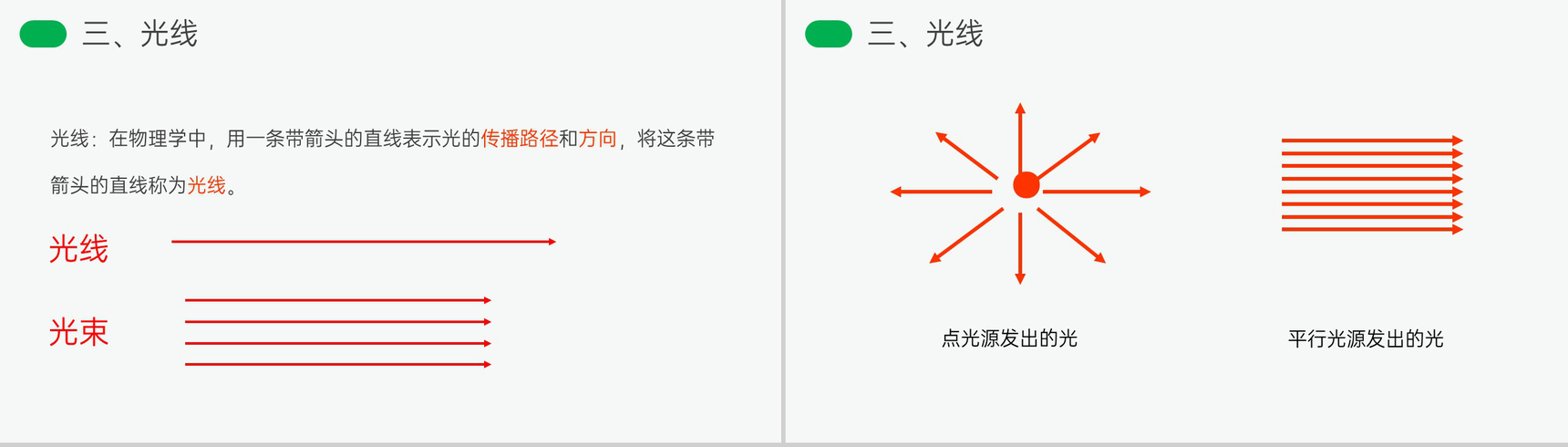《光的直线传播》人教版八年级初二物理上册PPT课件-8