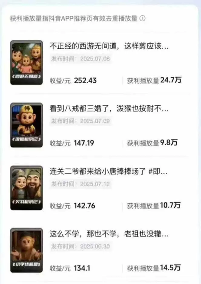 潮式无厘头抖音变现课，独创工业化生产流程，单号月收益2万+-网亿资源平台
