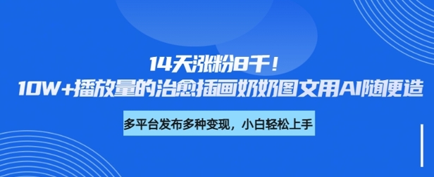 文章封面