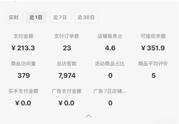 小红书虚拟店铺0-1变现完整体系：卖学科类虚拟资料，一天一两百块，很稳定-网亿资源平台