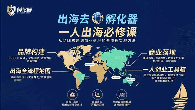 出海去 孵化器 一人出海必修课：从品牌构建到商业落地的全流程实战方法-网亿资源平台