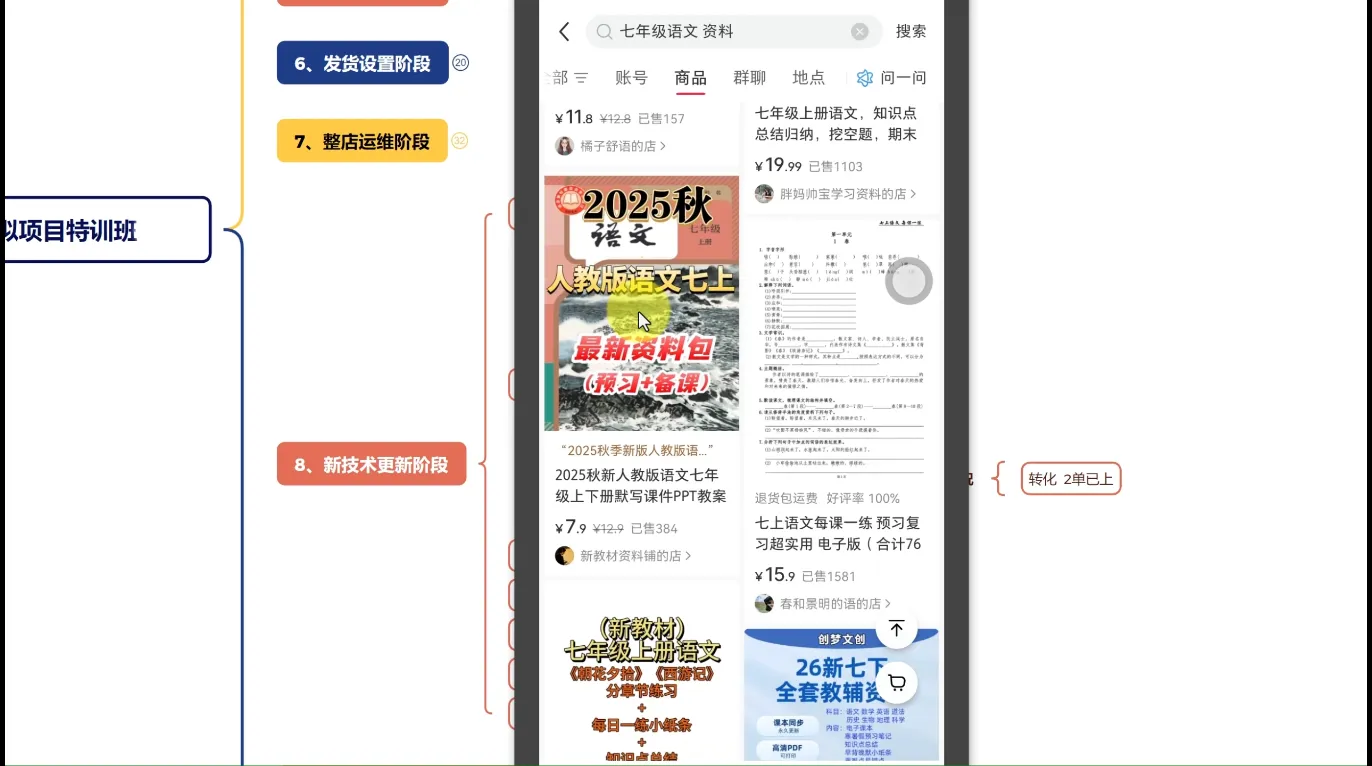 陆明明·小红书虚拟项目特训班(更新9月)-网亿资源平台