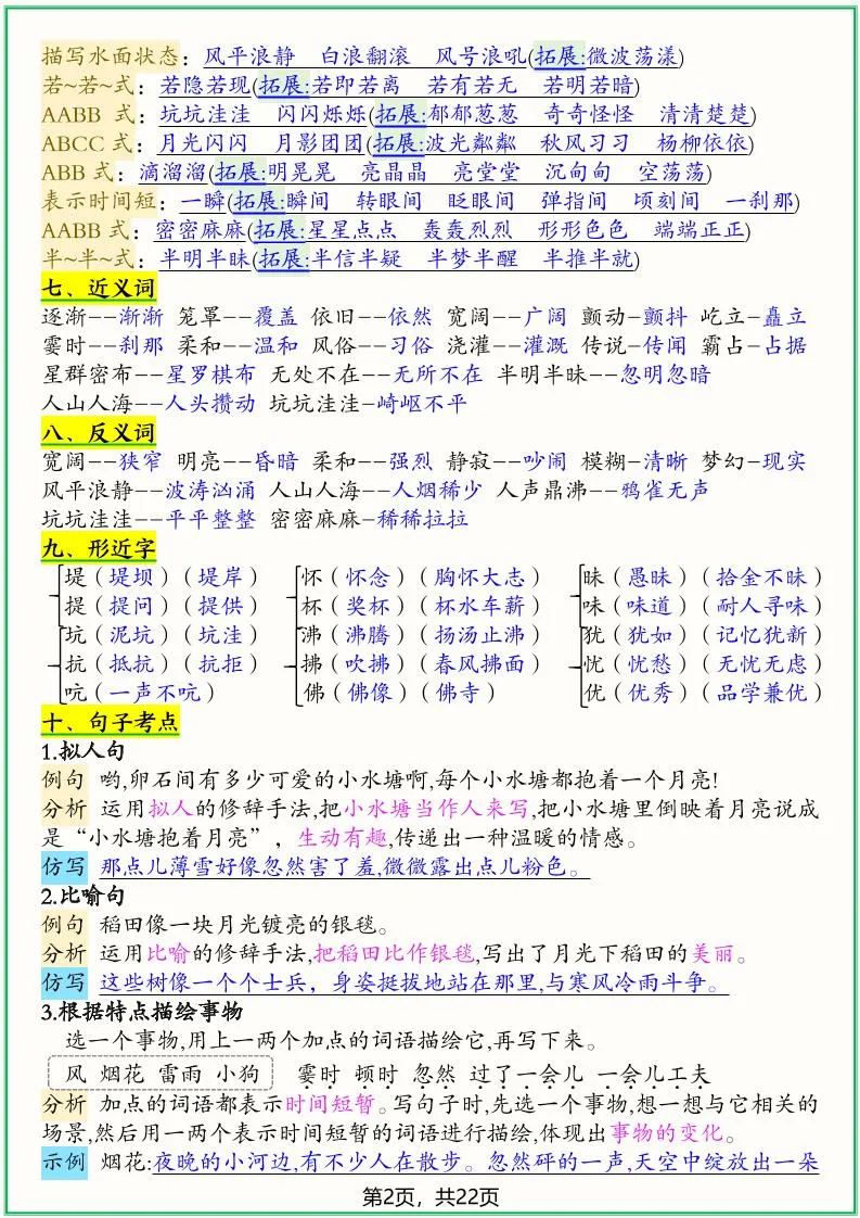 四上语文1-8单元高频考点总结单（十二个考点归纳）22页-网亿资源平台