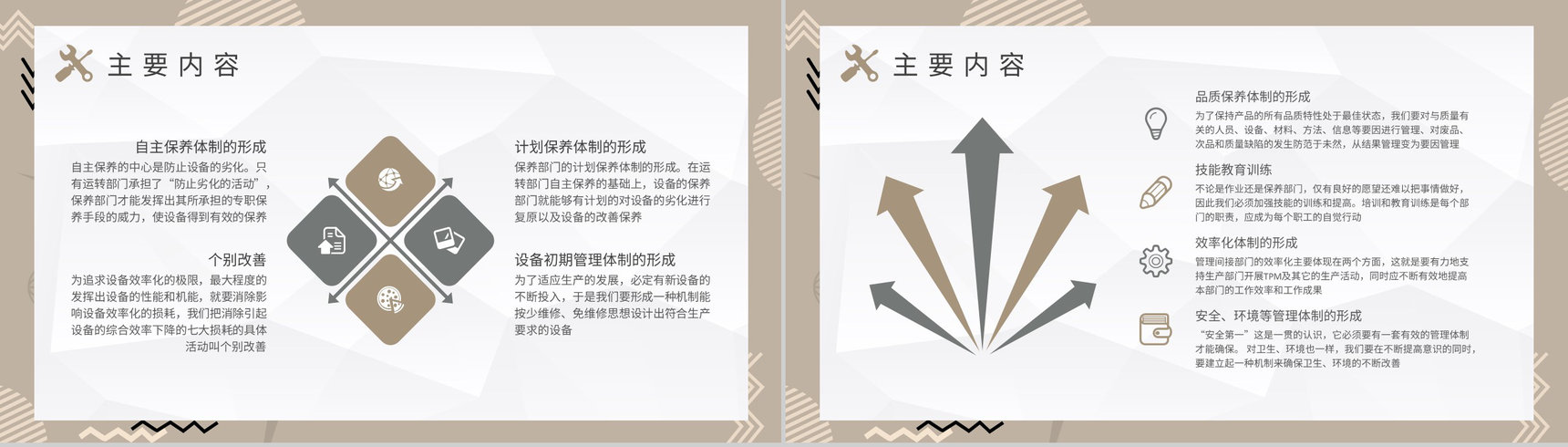TPM基本概念学习生产车间员工岗位技能培训PPT模板-5