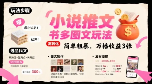 小说推文小红书多图文玩法，简单粗暴，万播收益3张-网亿资源平台