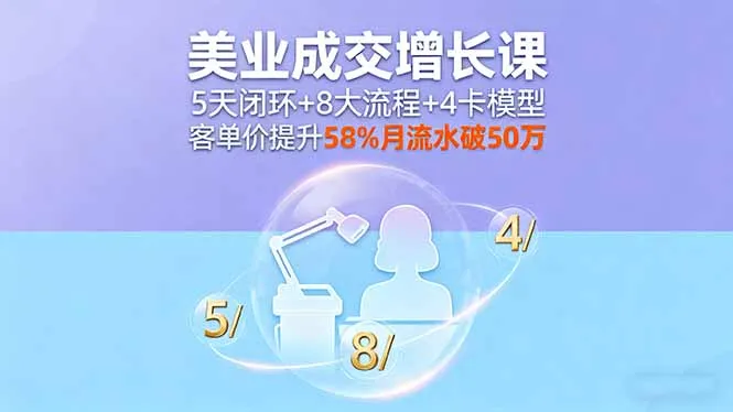 美业成交增长课，5天闭环+8大流程+4卡模型，客单价提升58%月流水破50万-网亿资源平台