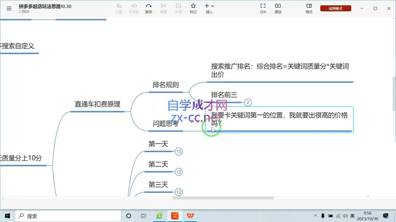 推易电商·拼多多实战运营课(更新2025月)-网亿资源平台