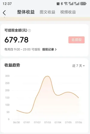 零成本零门槛头条热点搬运术，零门槛日入100+，工具+教程全部附上-网亿资源平台