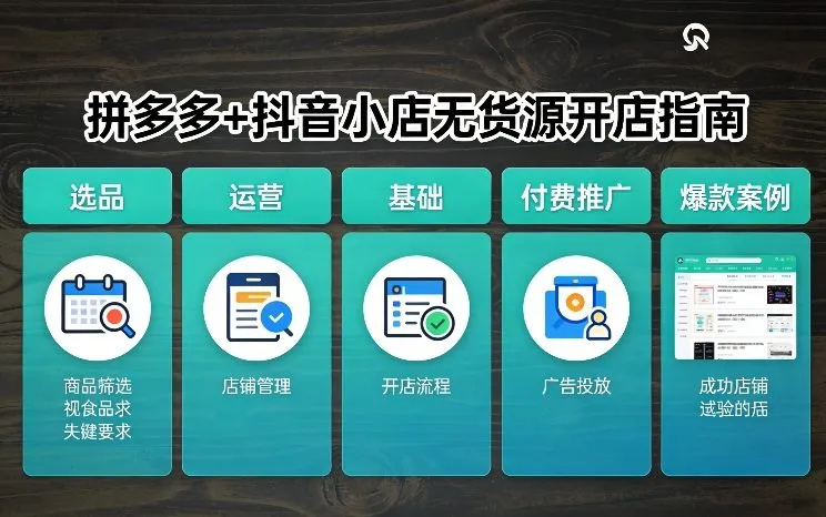 拼多多+抖音小店无货源开店,包括:选品、运营、基础、付费推广、爆款案例等(更新26年3月)-网亿资源平台