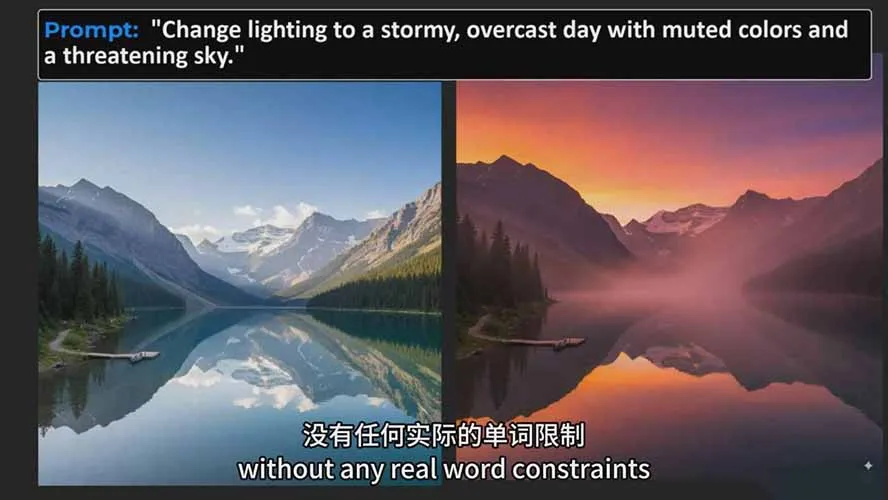 谷歌最新AI图像模型Gemini 2.5 Flash(Nano Banana-网亿资源平台