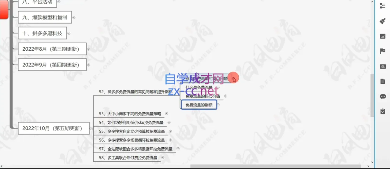 白凤电商·拼多多日销千单训练营(更新6月)-网亿资源平台