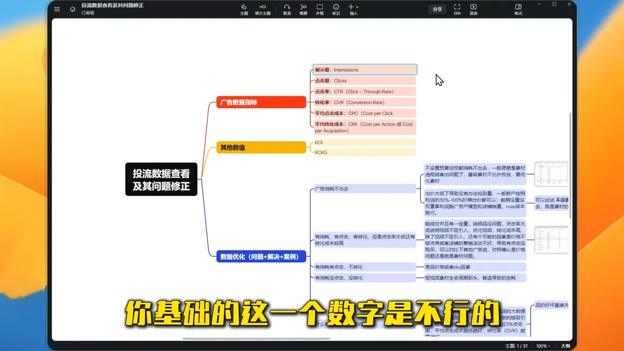大熊跨境·TikTok从开店到投流的进阶课-网亿资源平台