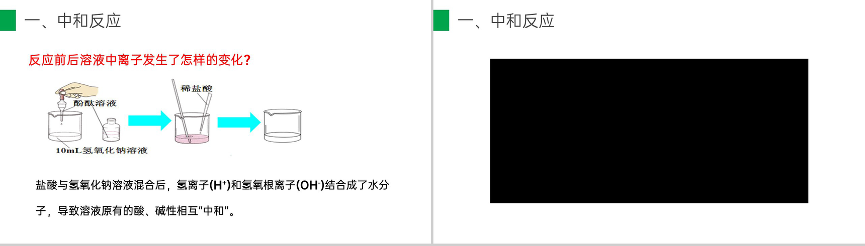《酸和碱的中和反应》九年级初三下册PPT课件（第10.2.1课时）-6