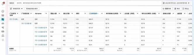 海外虚拟掘金】日赚100-200美金，自己在家就可以闷声发大财，长期可做-网亿资源平台