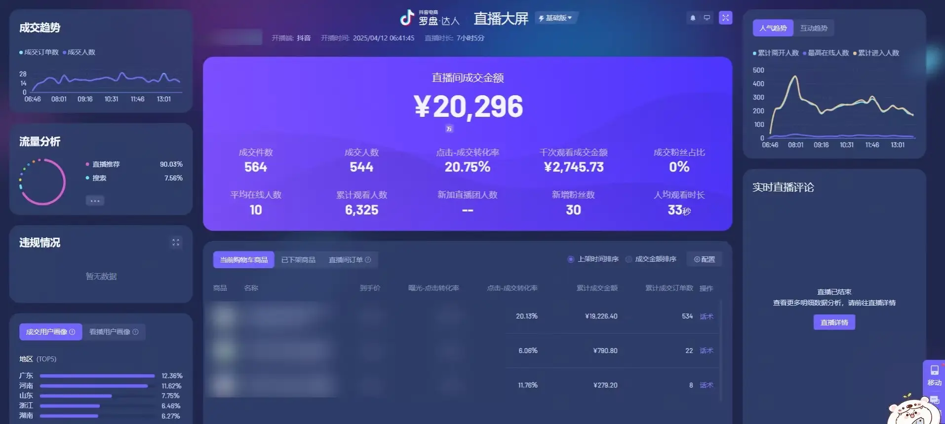 抖音破价直播，靠不露脸读稿子，日入5000+-网亿资源平台