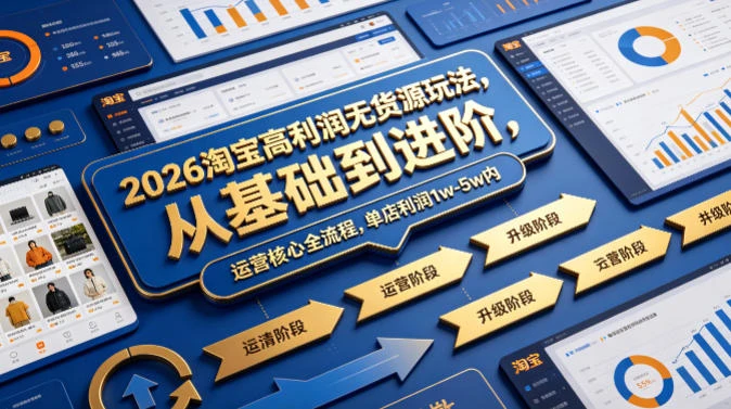 【精】2026淘宝高利润无货源玩法，从基础到进阶，运营核心全流程，单店利润1w-5w内-网亿资源平台