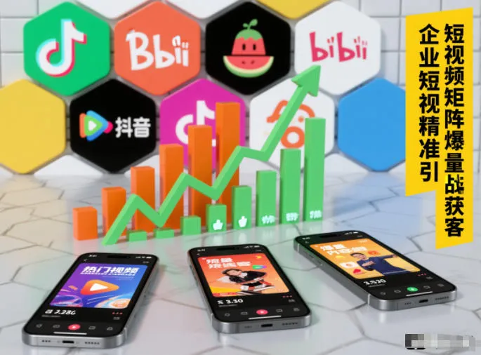 企业短视频精准引流矩阵获客，短视频矩阵爆量战法-网亿资源平台