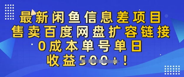 文章封面