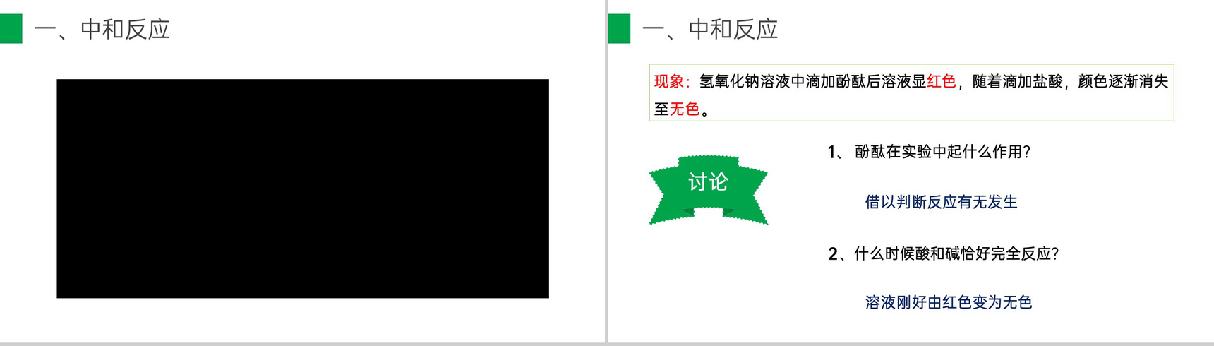 《酸和碱的中和反应》九年级初三下册PPT课件（第10.2.1课时）-5