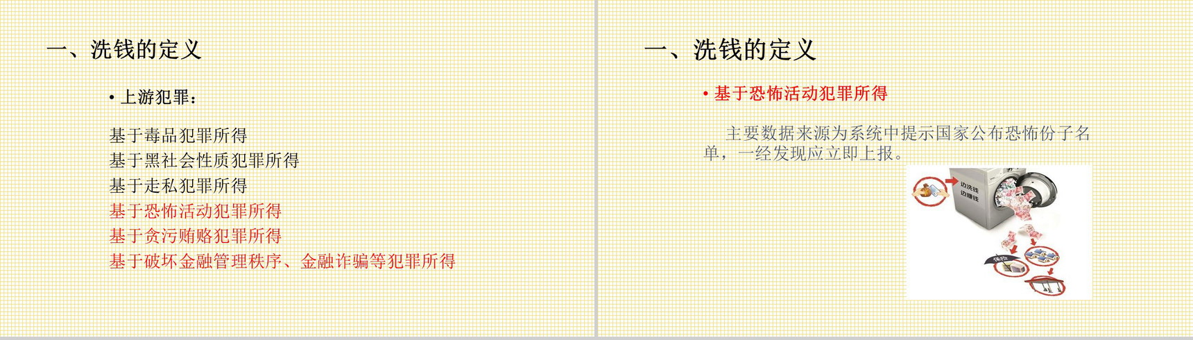 商务反洗钱可疑交易知识培训PPT模板-4