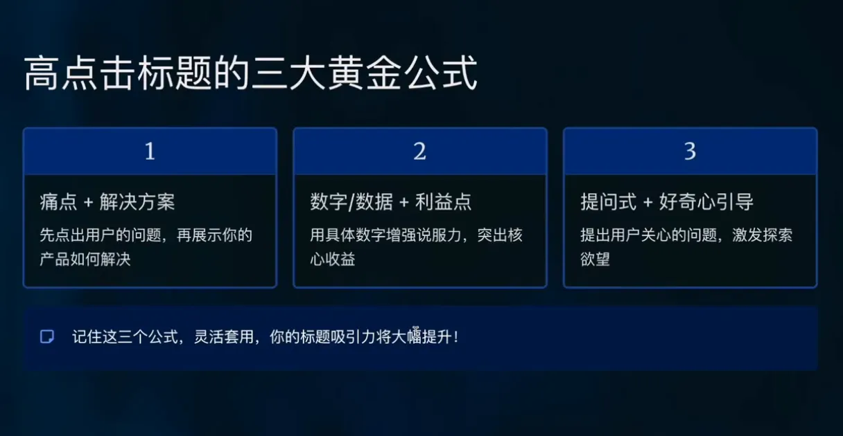 跨境电商Facebook广告新手入门-网亿资源平台