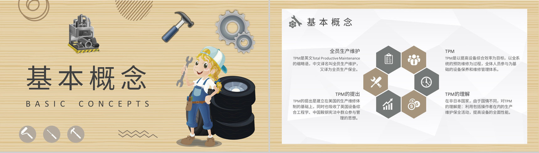 生产车间预防维护方案TPM核心内容知识培训PPT模板-7