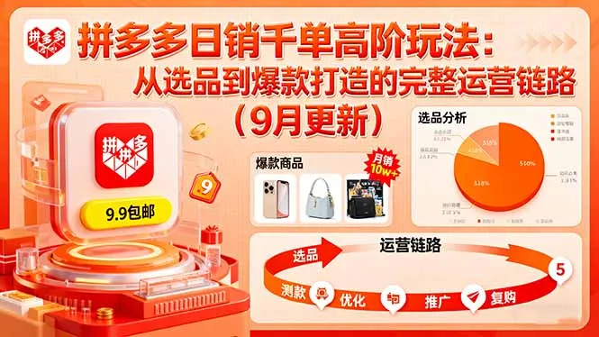 拼多多日销千单高阶玩法：从选品到爆款打造的完整运营链路(9月更新-网亿资源平台