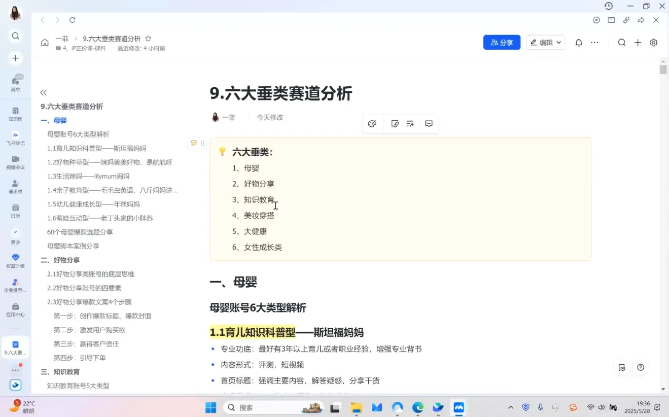 菲菲老师·小红书电商玩法(更新7月)-网亿资源平台