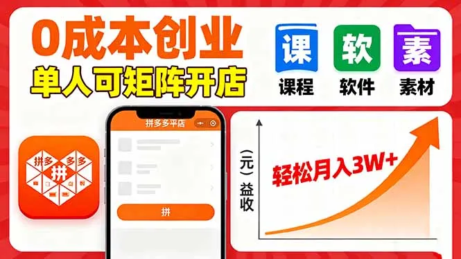 拼多多虚拟电商，0成本，单人可矩阵开店，轻松月入3W+-网亿资源平台