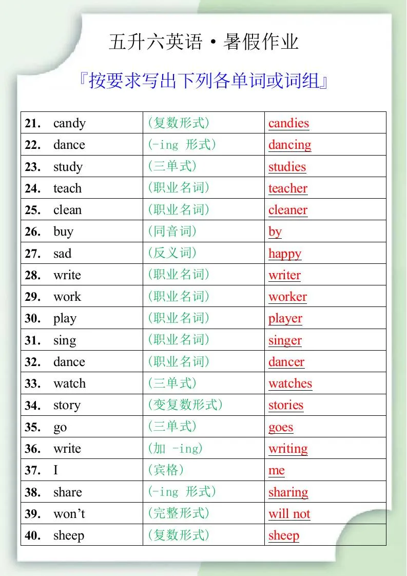 五升六英语暑假作业之按要求写出下列各单词或词组-六上英语-网亿资源平台
