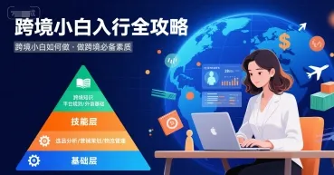 跨境小白如何做，跨境小白入行全攻略，做跨境必备素质-网亿资源平台