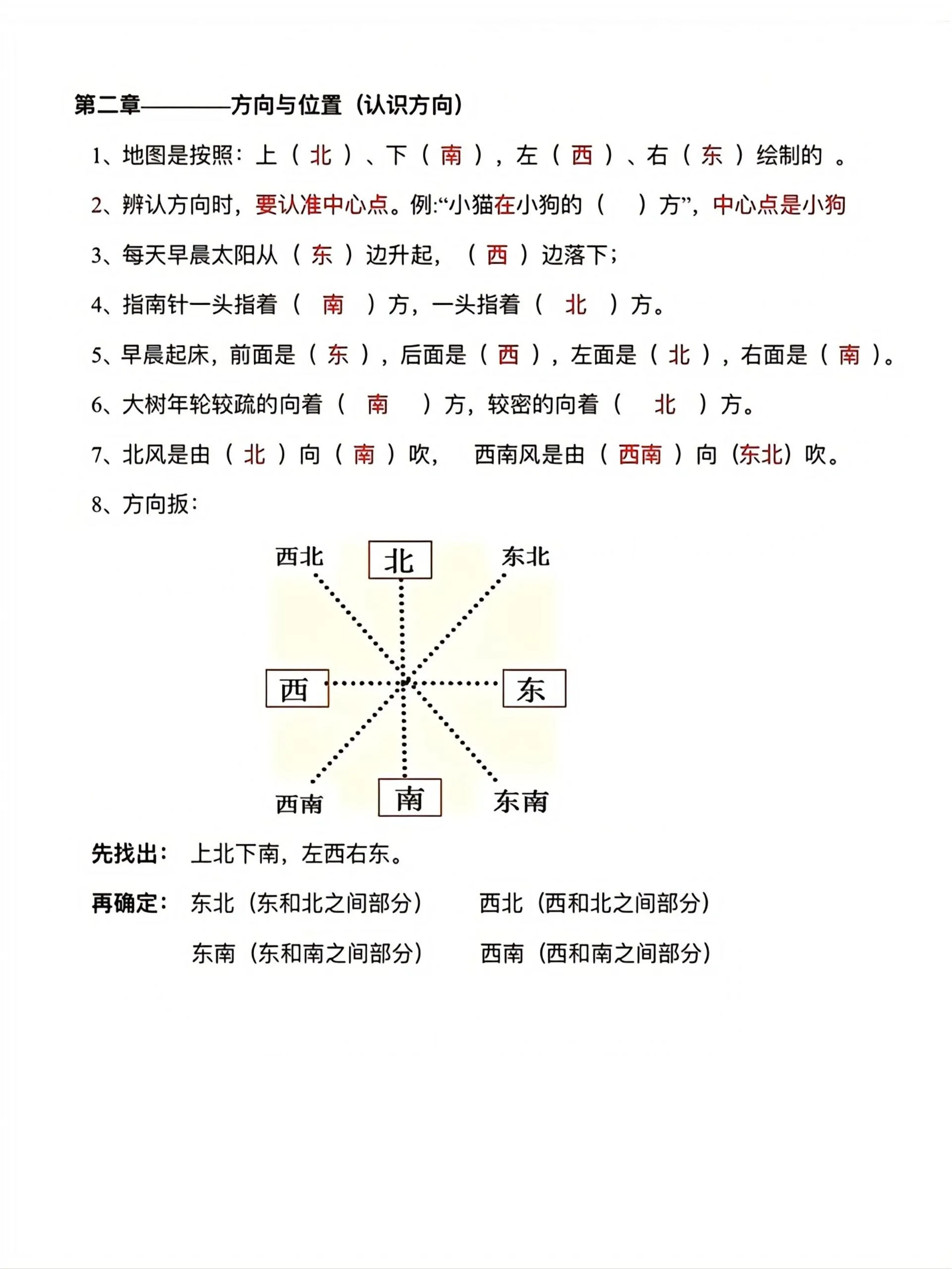 二年级下数学单元知识点总结-网亿资源平台