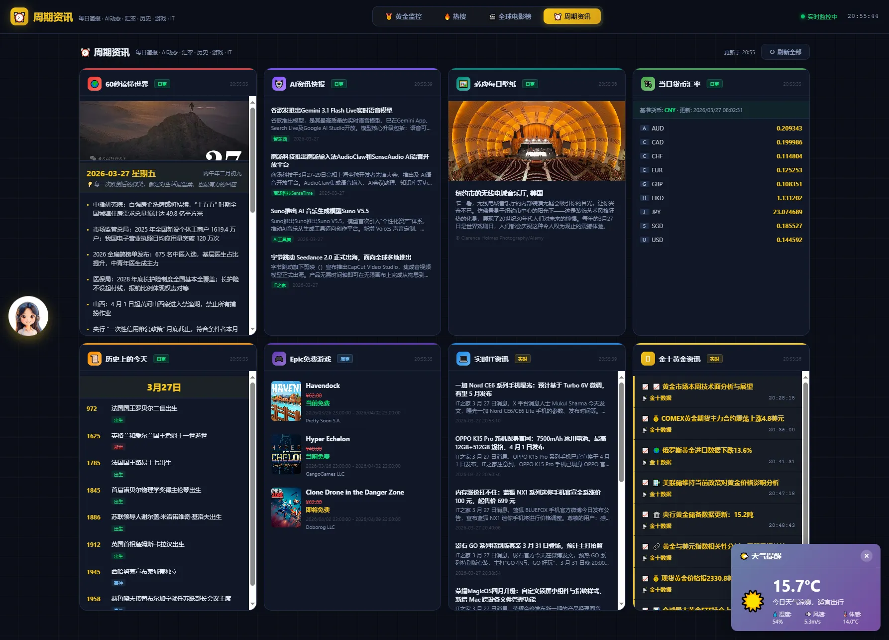 新版黄金价格监控源码（K线图模块，黄金舆情模块，AI智能客服）-网亿资源平台