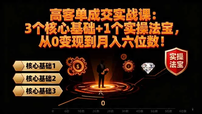 高 客单成交实战课：3个核心基础+1个实操法宝，从0变现到月入六位数！-网亿资源平台