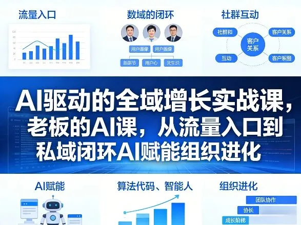 AI驱动的全域增长实战课，老板的AI课，从流量入口到私域闭环AI赋能组织进化（26年3月12-14日）-网亿资源平台