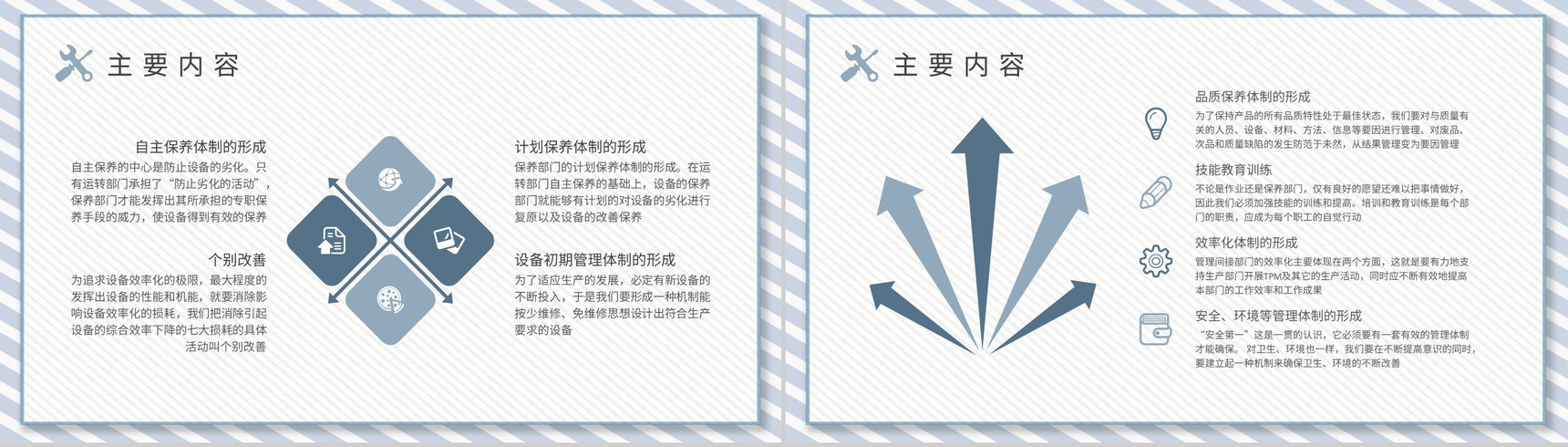 车间现场生产组工作汇报TPM设备管理知识培训PPT模板-6
