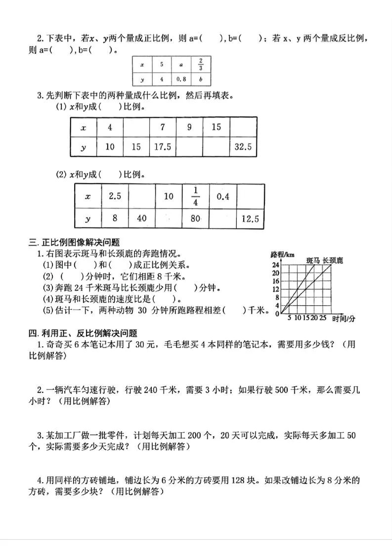 六下数学期中复习必考正反比例填空-网亿资源平台