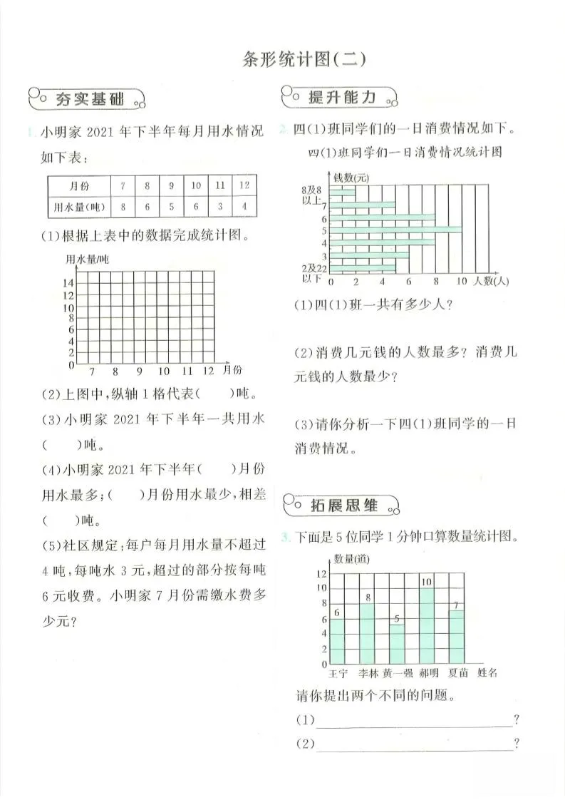 四年级上数学条形统计图综合提升训练-网亿资源平台