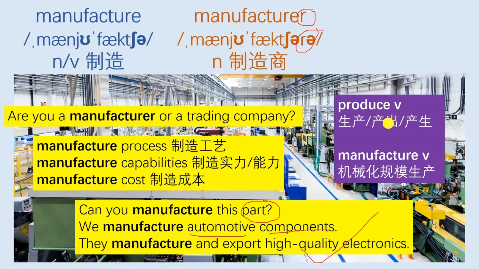 Mr曹·实用外贸制造业英语课程-网亿资源平台