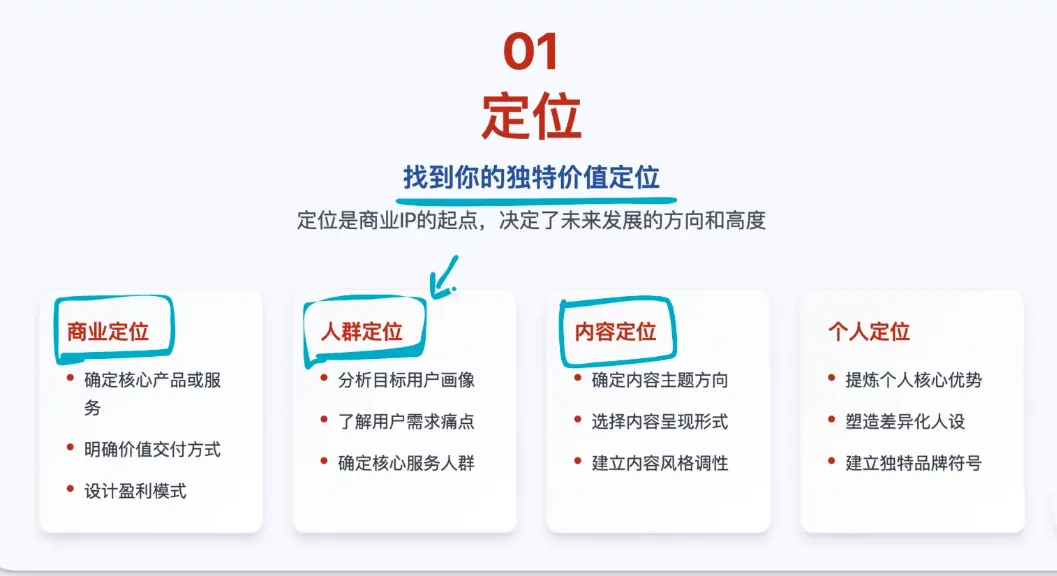 必火AI·Gemini 3.0(二期+三期+四期)-网亿资源平台