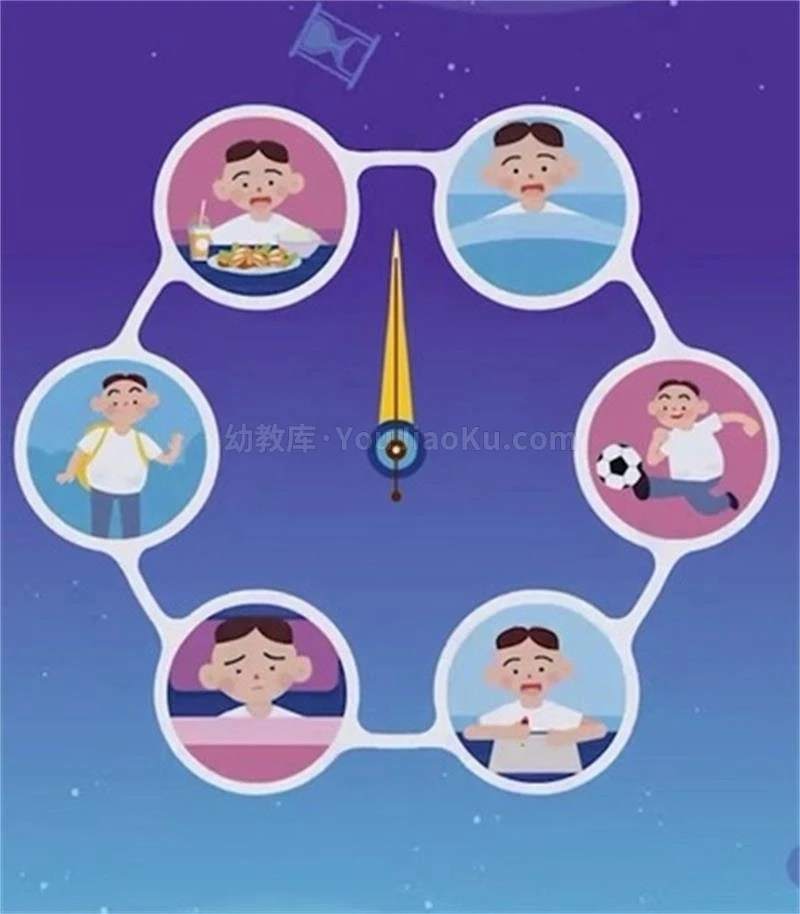 儿童的时间管理必修课-网亿资源平台